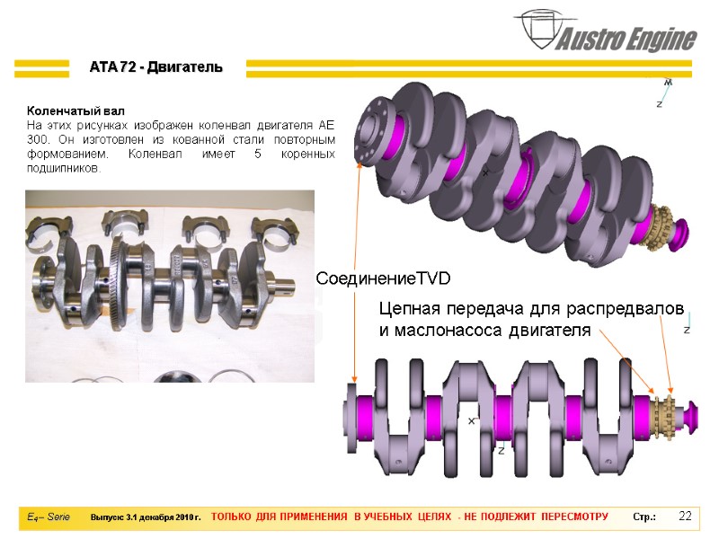 22 Коленчатый вал На этих рисунках изображен коленвал двигателя AE 300. Он изготовлен из